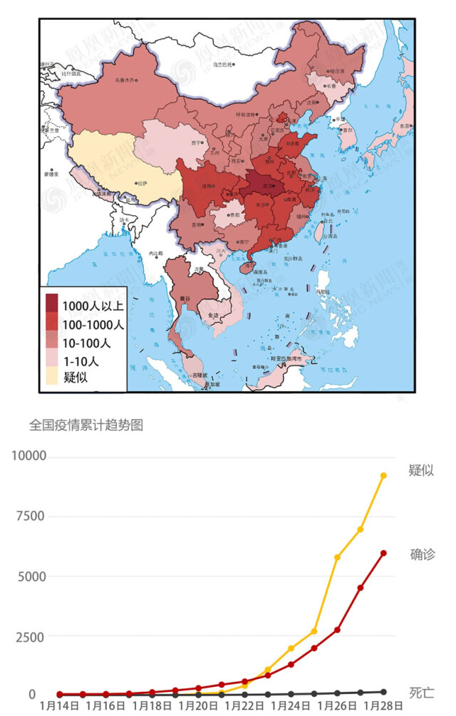 关注丨全国,湖南实时疫情汇总