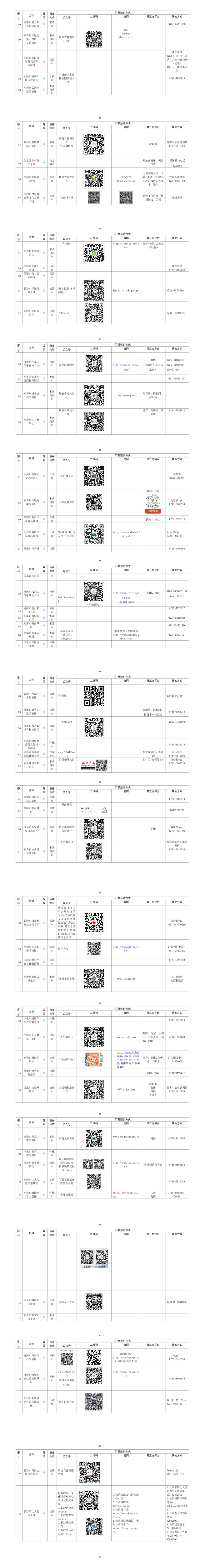 湖南省4a以上景区,度假区预约方式