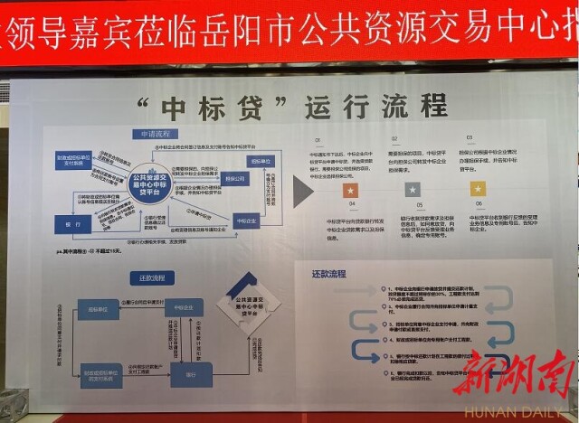 "中标贷"在岳阳上线运行启动