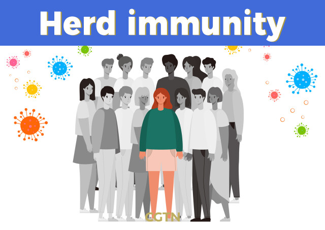herd immunity