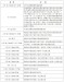 @高考生：志愿填报6月26日开始，操作流程分四步