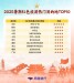 湖南暑期红色游热度排第7，韶山成热门研学目的地