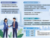 湖南出台房地产政策“新湘十条”