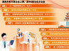 长沙6家企业上榜中国民企500强