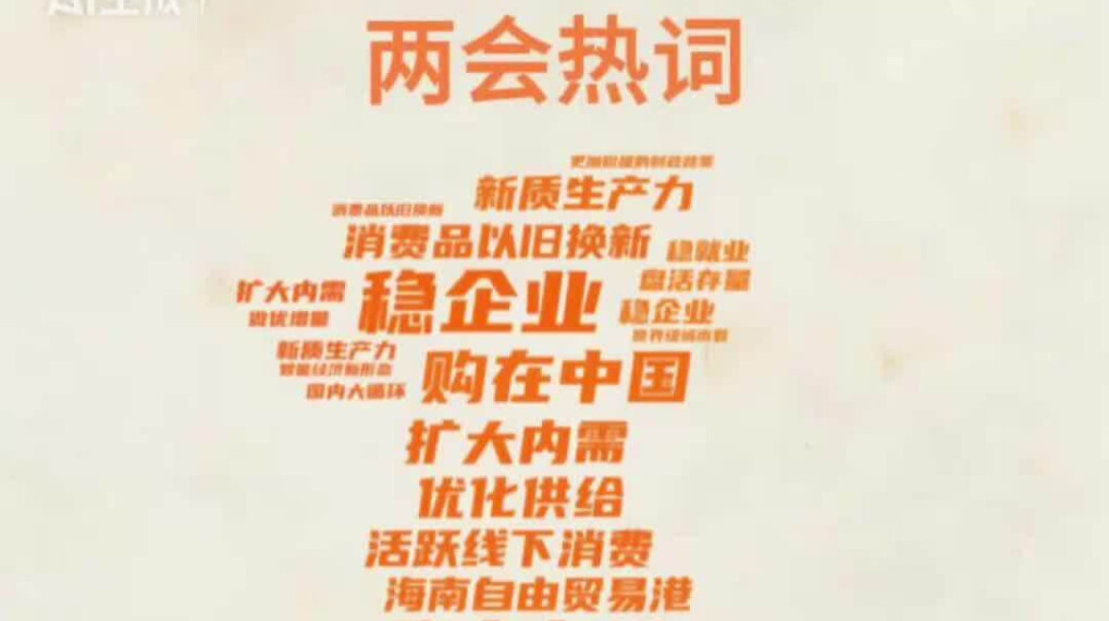 AI动图｜从两会热词，触摸中国发展脉搏