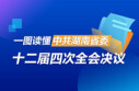 一图读懂中共湖南省委十二届四次全会决议