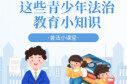 长图 | 这些青少年法治教育小知识，一起来了解！