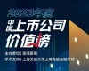 爱尔眼科荣登“2023年度中国上市公司价值榜”