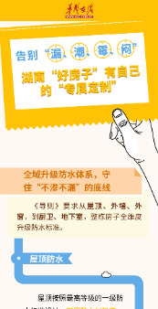 告别“漏、潮、霉、闷”，湖南“好房子”有自己的“专属定制”