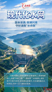 海报丨六网协同，一张网里的湖南未来