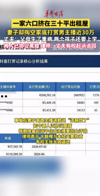一家六口挤出租屋妻子打赏主播27万 律师：丈夫有权主张返还