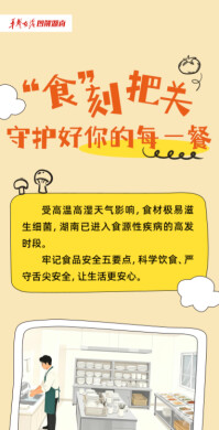 【图解】“食”刻把关，守护好你的每一餐