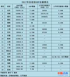 陕西  河南 经济总量_山西陕西河南交界地图