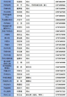 怎么收藏电话号码 20180919012415950.jpg