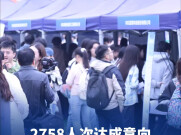 2758人达成初步就业意向，“智汇潇湘才聚湖南”走进湖南工商大学