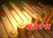 什么是去杠杆化？去杠杆化如何影响资本市场？