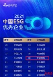 首份中国ESG优秀企业排行榜出炉 中联重科位列行业第一