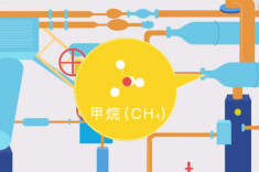 应急科普丨视频：如何安全使用燃气？