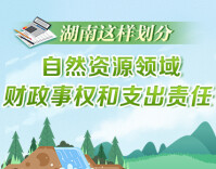 政策简读丨湖南这样划分自然资源领域财政事权和支出责任