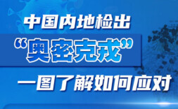 中国内地检出“奥密克戎”，一图了解如何应对