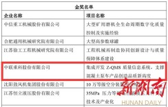 数字化赋能打造极致质量！中联重科Z-QMS质量信息系统获得全国金奖