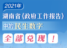 20件重点民生实事全部兑现了！