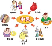 惊心动魄小年夜