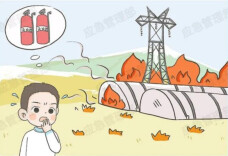应急科普 | 图说：农村火灾防控小贴士