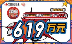 永州、邵阳齐中奖，元宵节湖南彩民中得2注双色球各619万