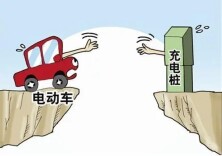 中消协点名新能源车春节高速充电难