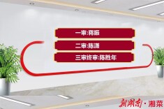 十年磨一剑——《中国湘菜大典》（第二版）问世