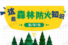 应急科普丨图说：天干物燥，这些森林防火知识要掌握
