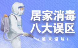 一图读懂丨居家消毒 速来避坑