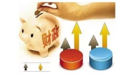 娄星财政：争当“三基三创”活动排头兵