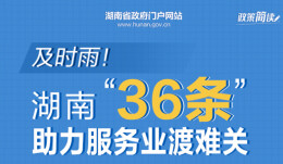 政策简读丨及时雨！湖南“36条”助力服务业渡难关
