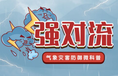 一图读懂丨强对流天气如何防范？