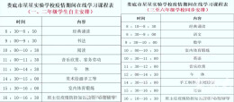 娄底市星星实验学校：开展线上教学 扎实推进