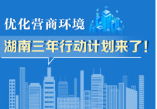 政策简读丨优化营商环境，湖南三年行动计划来了！