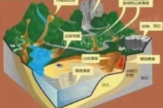 4至9月是地质灾害重点防范期