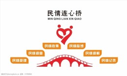 娄星区开展“深化机构改革 完善管理体制”调研