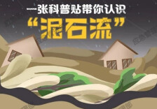 应急科普丨图说：一张科普贴带你认识“泥石流”