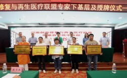 湘西州首家创面修复与再生医疗联盟单位落地凤凰