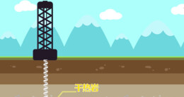 成功开采！感受一下地下4200米的温度