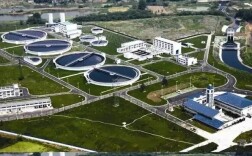 引得金融活水来——《关于推进开发性金融支持县域生活垃圾污水处理设施建设的通知》解读