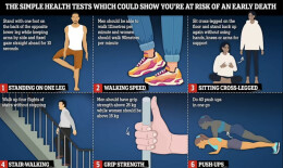 快来自测六个动作，看你是否健康长寿！