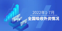 数读 | 2022年1-7月全国吸收外资7983.3亿元人民币，同比增长17.3%