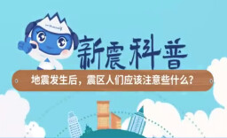 应急科普丨视频：地震发生后，震区人们应该注意什么?