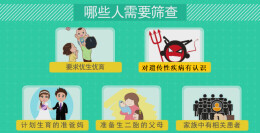 孕前给基因做个体检·从生命的源头预防出生缺陷