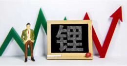 “锂”价居高不下电动车又掀涨价潮