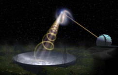 “中国天眼”探测到快速射电暴密近环境的动态演化